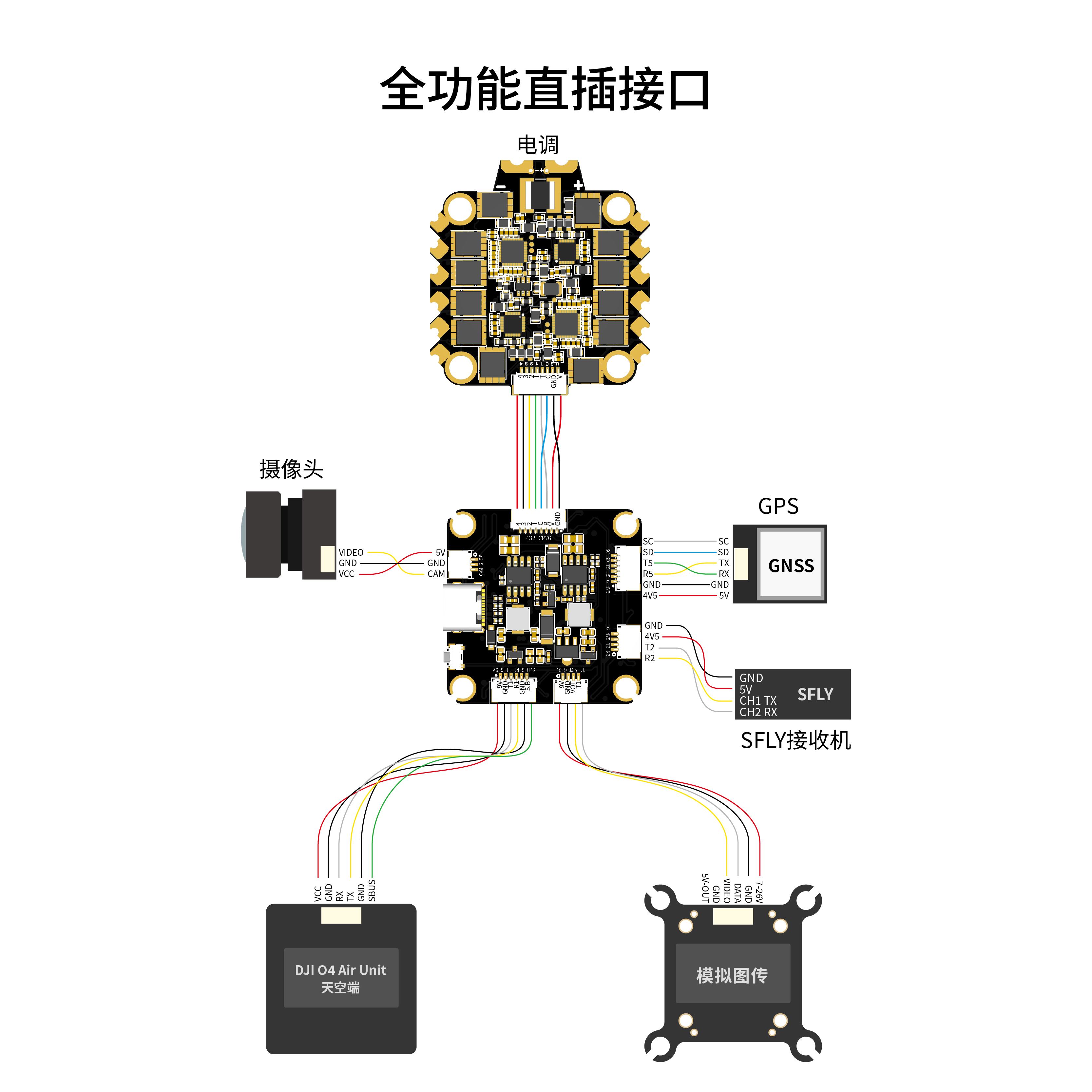 星际速飞 F405 飞控 - 图4